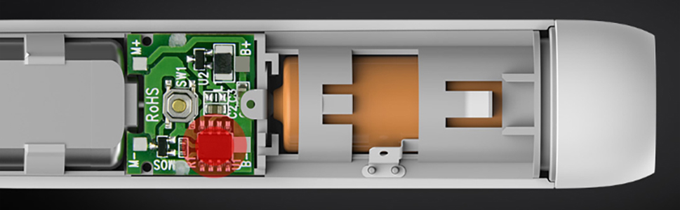 современные материалы